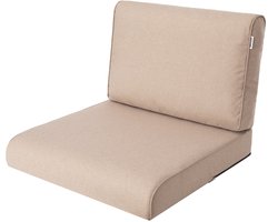 Hobbygarden Tuinkussen Nel 60x60cm - Geschikt voor oa Wicker tuins-set & Stoelen - Waterafstotend - UV Bestendig