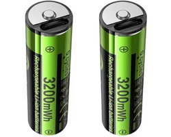 Hoco Oplaadbare AA Batterijen 3200mWh (2 Stuks) - Lithium-ion Battery USB-C Oplaadbaar - Inclusief Oplaadkabel