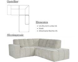 Hoekbank Milano Ottomane Rechts | 224x199x83 cm | Naturel Elite Stof | Medahomestore – Luxe, Comfort en Modulaire Stijl