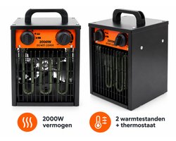 HOME It® Werkplaatskachel 2000W - Industriële Ventilatorkachel 230V - Elektrische Bouwkachel met Thermostaat - IPX4 - Metaal
