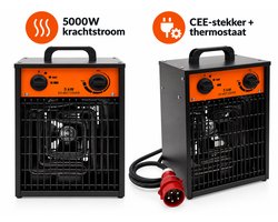 HOME It® Werkplaatskachel 5000W - Industriële Bouwkachel 400V Krachtstroom - Met CEE-stekker - Thermostaat - IPX4 - Metaal