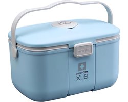 Hoog volume draagbare medicijndoos - medicijnkoffer voor outdoor - 28 x 17 x 18 cm (blauw)
