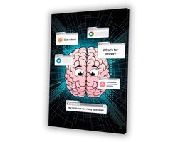 Humoristische hersenen vol gedachten - Hersenen schilderij - Canvas schilderij browser - Digital Art - Decoratie voor thuis - Kunstwerk - canvas 50x70 cm