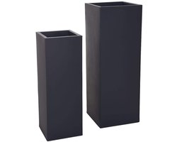 Ibenzoa® Set van Twee Moderne Antracietkleurige Metalen Plantenbakken voor Buiten en Binnen