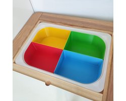 Ikea Trofast bakjes - Model 4A rood-geel-groen-blauw