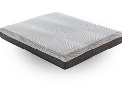iLoveSleep - Matras BACIO 90x200 Pocketvering Matras - Dikte 20 cm - 5 cm traagschuim - met 9 zones - Verwijderbaar