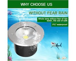 Inbouw Vloerlampen - Grondspots Tuin - Landschap Verlichten - IP67 Waterdicht - 30W - Warm licht