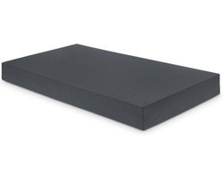 Incontinentie Zorgmatras 17cm