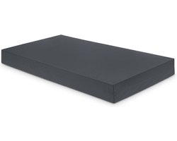 Incontinentie Zorgmatras 17cm 80x200