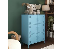 Industriële Metaal Sideboard Kast – Buffetkast met 6 Deuren & Verstelbare Planken – Duurzame Opbergkast voor Keuken, Woonkamer & Eetkamer – Retro Design in Blauw – NoviHome