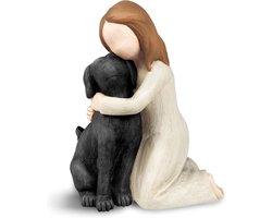 JeiibrZui Zwarte Hond Engel Figuren - Gedenkbeeld Huisdier - Handgeschilderde Sculptuur - Uniek Cadeau Voor Hondenliefhebbers - Rouw En Herinnering