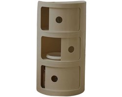 JerMore® – rond nachtkastje – bijzettafel – Scandinavisch design – kunststof – stapelbaar – wit – Ø 38 x 45 cm – 3 kg