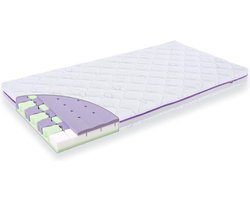 JGS ® Comfortabele en Ondersteunende Baby- en Kindermatras met 3D-comfort-pads 60 x 120 cm