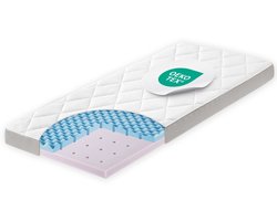 Julius Zöllner Babymatras - Dr. Lübbe Premium 90x40 cm