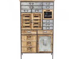 Kare Dressoir Art Factory