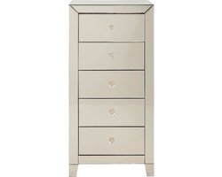 Kare Dressoir Luxury Champagne High