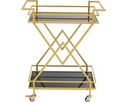 Kare Trolley Pyramids