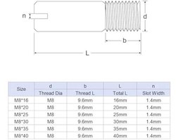 KARZO - 5 stuks M8 x 35mm cilindrische pin met 304 roestvrijstalen sleuf, mannelijke draad, meubel kast positioneringspin