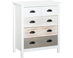 Kast - Kastje - Dressoir - Boekenkast - Dressoir Kasten - Dressoirs - Garderobekast - Garderoberek - Speelgoed - Speelgoedkast - Opberg Kast - OpbergKasten - Organizer - Woonkamer Kast - Woonkamerkast
