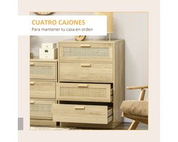 Kast - Kastje - Ladekast- Ladenkast - Ladekasten - Ladekastje - Dressoir - Boekenkast - Dressoir Kasten - Dressoirs - Garderobekast - Garderoberek - Opberg Kast - OpbergKasten - Organizer - Woonkamer Kast - Woonkamerkast