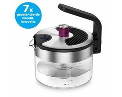 Kezzel Inductie Waterkoker 1,5L – Automatische Uitschakeling – Voor Inductiekookplaat – RVS & Glas – Snoerloos – Vaatwasserbestendig