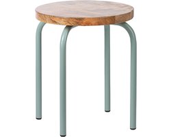 KidsDepot Circle Kruk (Set Van 2) - Seagreen