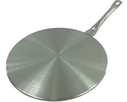 Kinghoff inductie adapter plaat 14.5 cm - Kookplaat - Pannen aanpassen aan inductie
