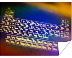 Kleurrijk periodiek systeem der elementen poster 40x30 cm - klein - Foto print op Poster (wanddecoratie woonkamer / slaapkamer)