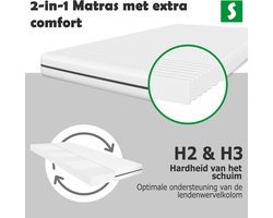 Koudschuim Matras - 80x200 - 7 zones - koudschuim - hoogwaardig plus tijk - 18 cm