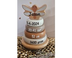 Label Label Stapelringen Nougat – Gepersonaliseerd met Naam | Houten Educatief Speelgoed | Stimuleert Motorische Vaardigheden | Duurzaam & Veilig Cadeau voor Baby’s en Peuters