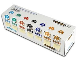 LabelLord | HACCP Stickers | Voedseletiketten in dispenser Aqualabel | WEG OP Mini