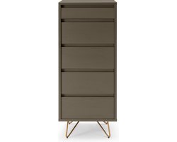 Ladekast hoog met 4 lades en 1 vak, incl. spiegel