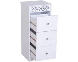 Ladekast - Ladenkast - Ladekasten - Ladenkastje - Kast - Kastje - Garderobekast - Garderoberek - Speelgoed - Speelgoedkast - Opberg Kast - OpbergKasten - Organizer - Woonkamer Kast - Woonkamerkast - Ladekastje - Lade Kast - Ladekast Wit