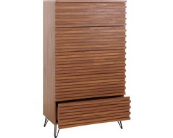 Ladekast MCW-M49, hoge kast, 3D design 5 laden massief hout mangometaal 145x80x44cm ~ walnoot look