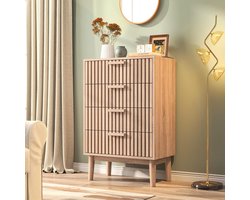 Ladenkastje - Ladeblok Bureau Organizer - Archiefkast - Praktisch