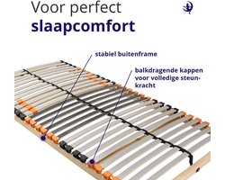 Lattenbodem 100 x 200 - Ergonomische 7 zones bedbodem met 28 latten - Belastbaar tot 140 kg