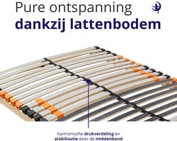 Lattenbodem 120 x 200 cm - Ergonomische 7 zones bedbodem met verstelbaar hoofdeinde - 28 latten - Belastbaar tot 140 kg