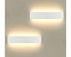 Led-wandlamp voor binnen