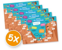 Lesmaatje.nl | Educatieve poster | De leerkuil | 5x