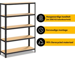 Life’s Green Stelling 120 cm - Opbergrek - Stellingkast - Metaal - Zwart - 120*30*180 cm