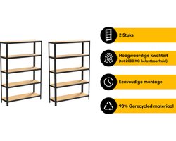 Life’s Green Stelling Set 120 cm - Opbergrek - Stellingkast - 2x 120*30*180 cm - Zwart