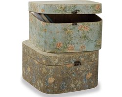 LOBERON Box set van 2 Mafleur bont