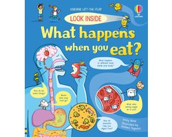 Look Inside What Happens When You Eat