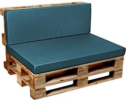 Loungekussen Pallet Set 120x80 cm Turquoise - Comfortabel Zit- en Rugkussen voor Buiten en Binnen