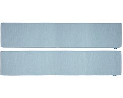 LuLu wonen – Picknicktafel Picknickbank kussen – 200 x 30 cm – 4 cm dik | Blauw | 2 kussens| Waterafstotend Buitenkussen