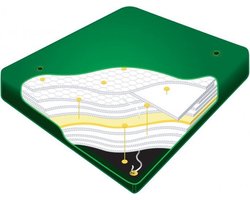 Lunalife watermatras e motion