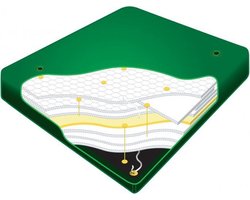 Lunalife watermatras midi motion