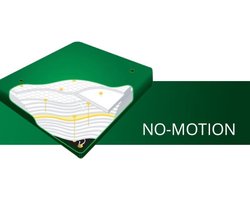 Lunalife watermatras no motion