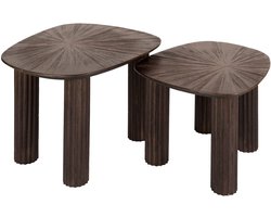 Luxe Salontafel set van 2 - Salontafel Buiten (62x50x43cm) - Salon Tafel - Salontafel Woonkamer - Bijzettafel voor Buiten / Woonkamer / Tuin - Bijzettafeltje Tuin / Woonkamer / Buiten - Bijzettafeltjes Woonkamer