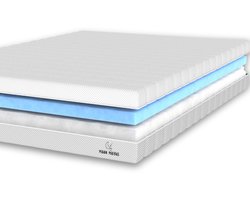 Maan matras ® - Matras 140x200 - Aanpasbaar - 24cm dik - Koudschuim & Hybrid- Afneembare tijk wasbaar - 140x200 cm